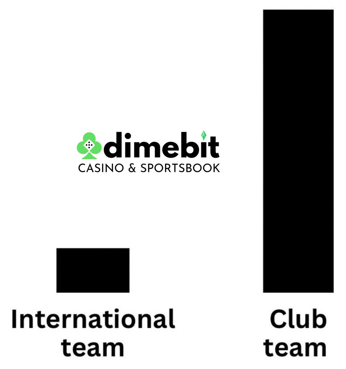 Which football player is this?

Elite ball knowledge required