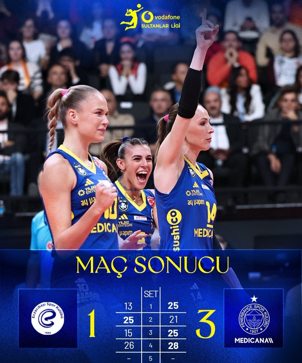 cany4545's tweet image. Tebrikler kızlar 👏👏🥰💙💛
#SarıMelekler