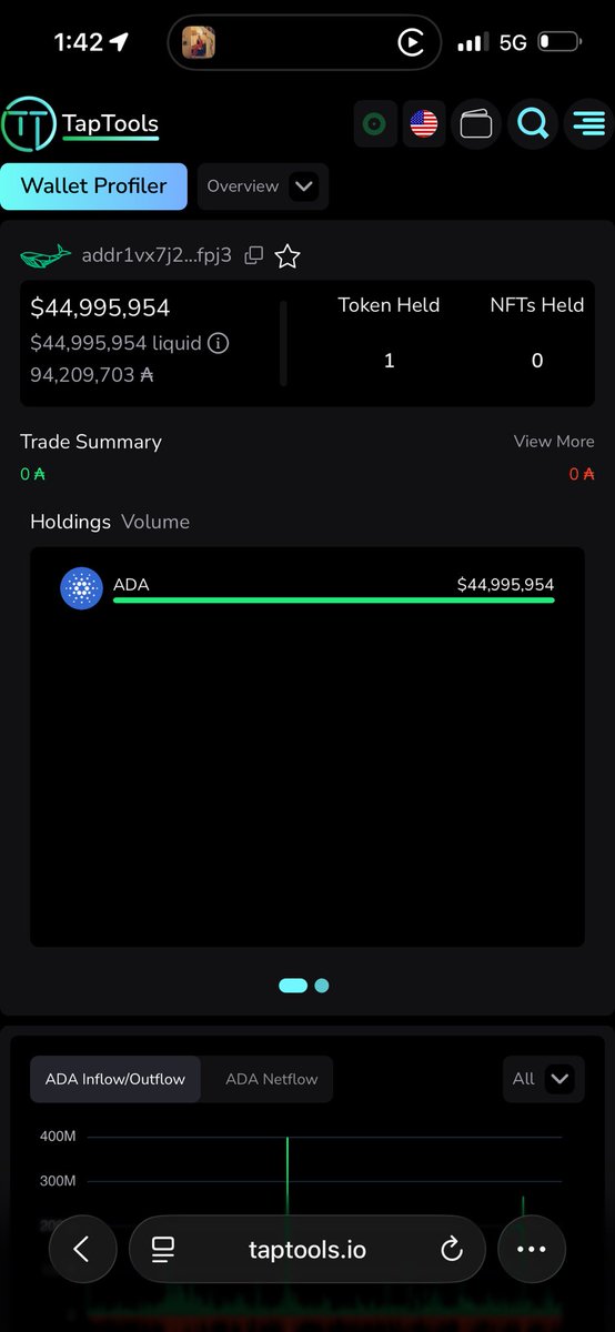 Welcome to the “free markets” we were promised on Cardano.

Today we finally see what that actually looks like when there’s no real liquidity behind our stablecoins, and when a single entity can move the entire ecosystem like a chessboard.

While the community argues on X,