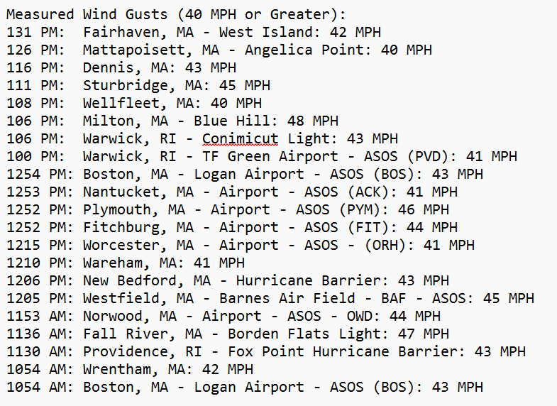 Strong wind gusts with passing cold front Sunday late AM/early PM. #mawx #riwx #ctwx