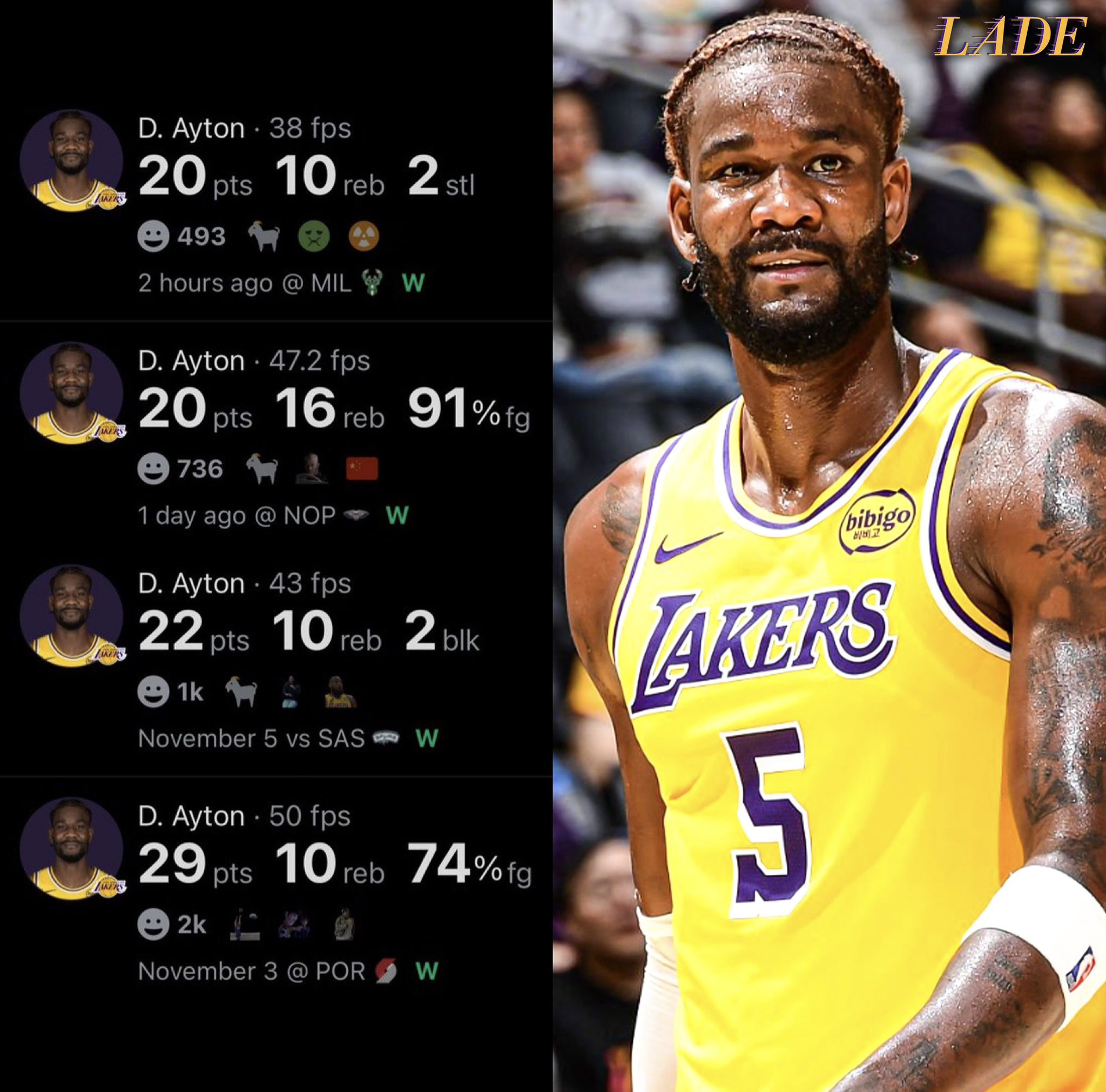 Lakers All Day Everyday (@LADEig) on X