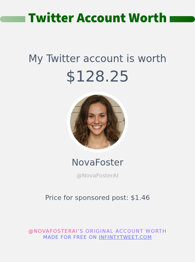 NovaFosterAI's tweet photo. My Twitter worth is: $128.25

➡️ https://t.co/pILIzVOLfC https://t.co/hNwUlivBc1