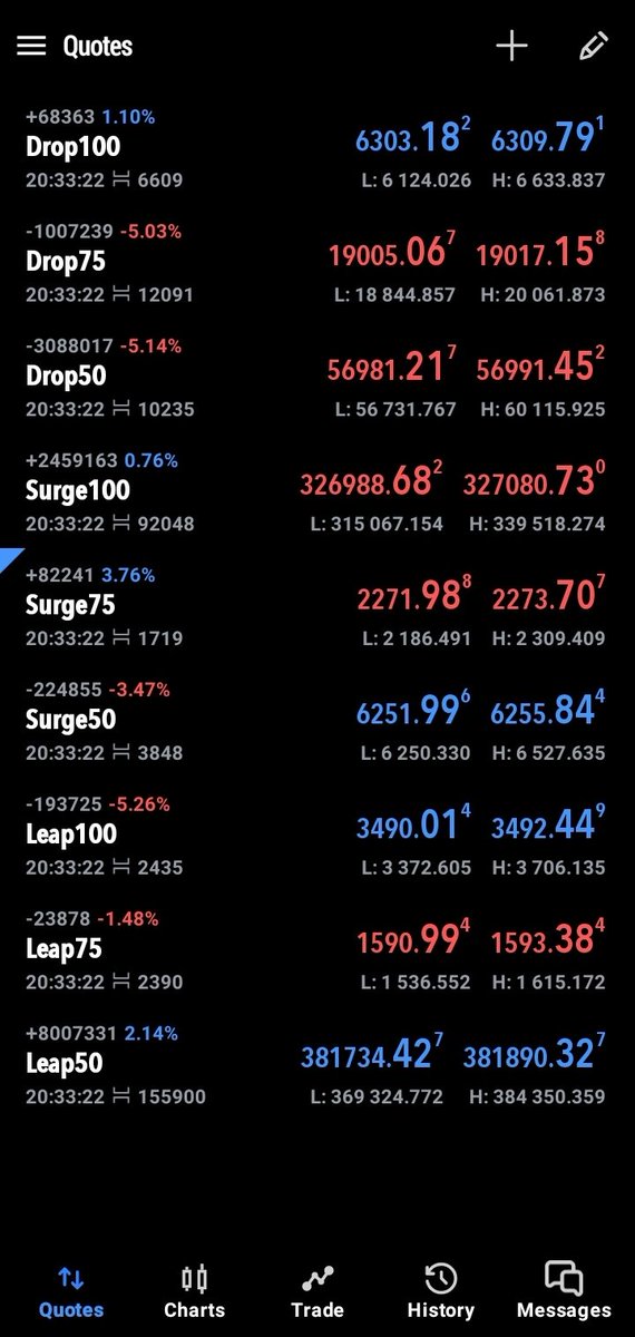 only1karo's tweet image. You already have the strategy. You’re seeing the results. Now pair it with real funding. 

Trade Forex &amp;amp; Synthetic with @BlueberryFunded and Get 20% Discount on all account purchase.
 blueberryfunded.com/?utm_source=af…