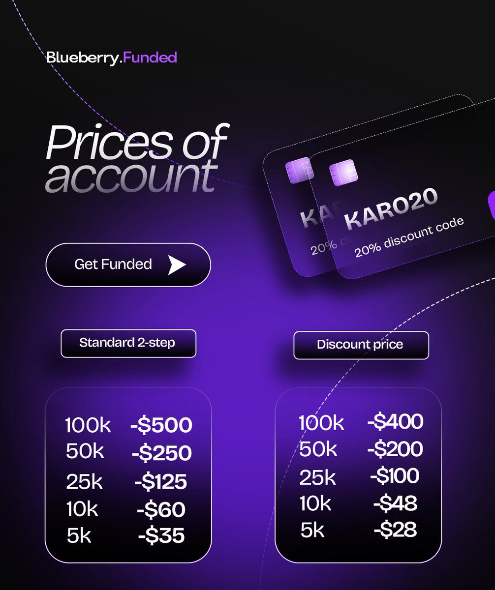 only1karo's tweet image. You already have the strategy. You’re seeing the results. Now pair it with real funding. 

Trade Forex &amp;amp; Synthetic with @BlueberryFunded and Get 20% Discount on all account purchase.
 blueberryfunded.com/?utm_source=af…