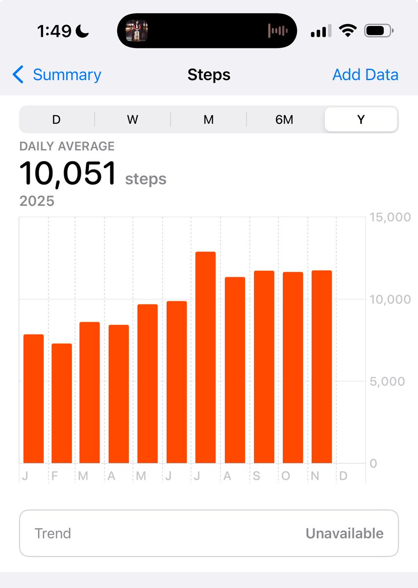 Connor Gross tweet media