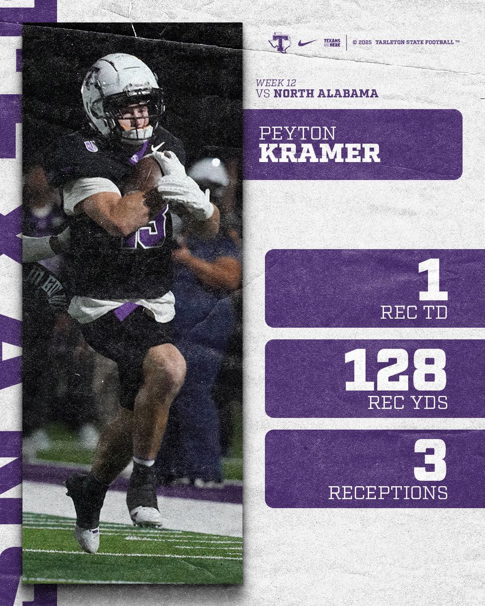 Tarleton State Football tweet media