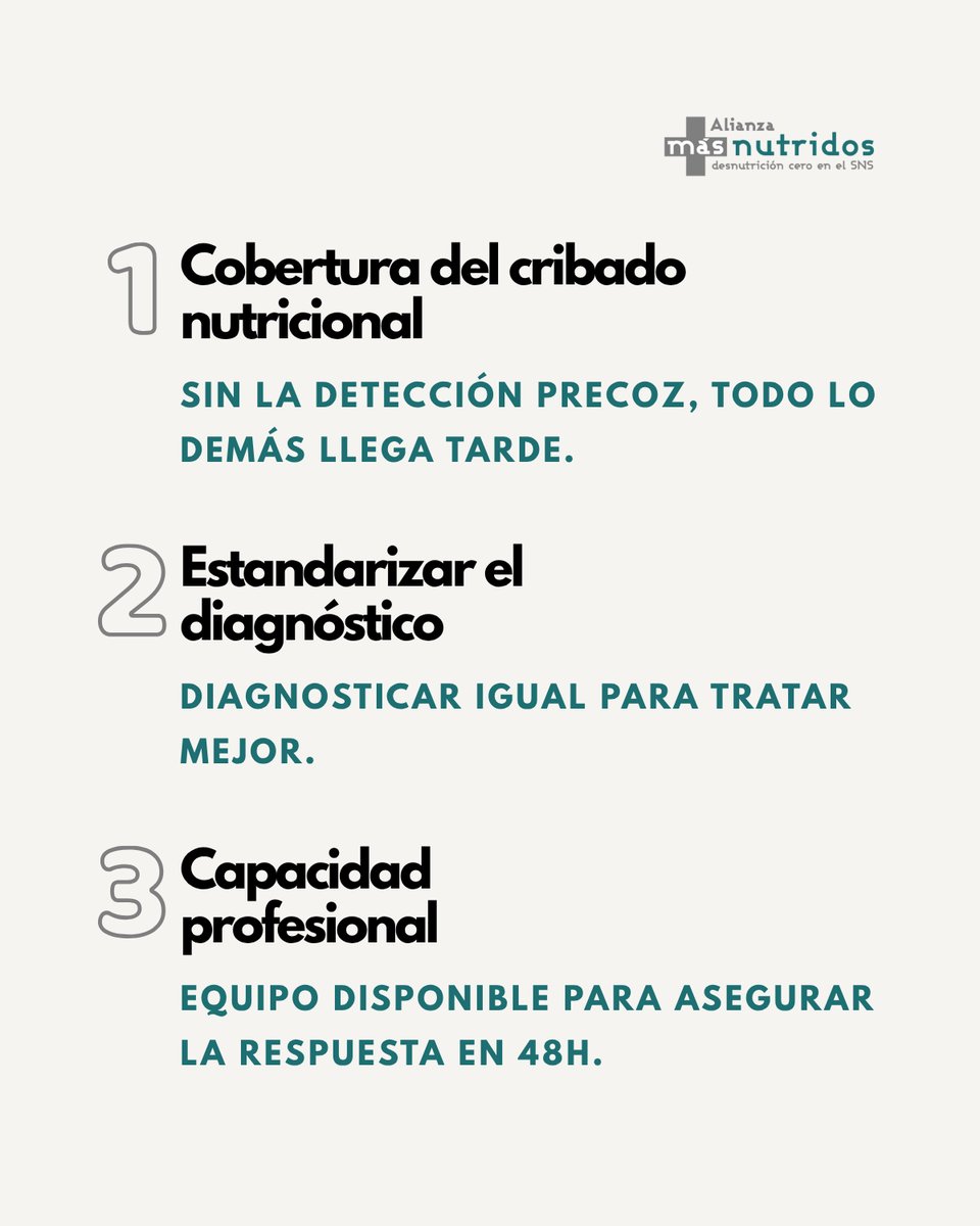 Semana de la Desnutrición 2025 tweet media