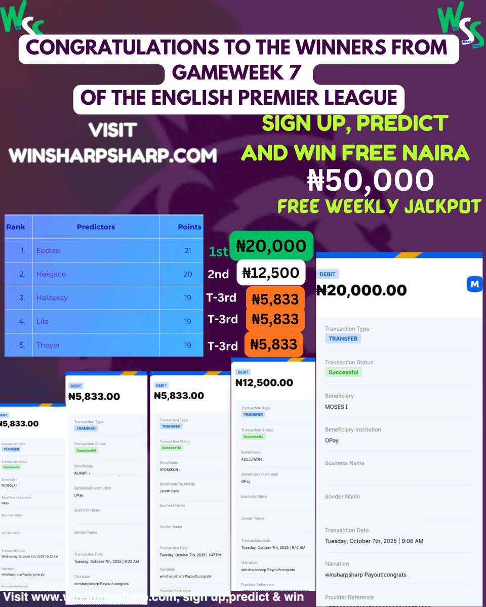 Winsharpsharp's tweet image. Congratulations to the Game week 7 Winners for the English Premier League on WSS. Moses(1st), Adejuwon(2nd),Alimat(T-3rd) Feyisola(T-3rd) and Ayomikun(T-3rd). Join the action and predict for free on winsharpsharp.com . Sign up now

#predictandwin #football   #nigeria…