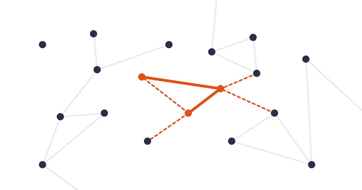 Elaboration:

The key to deepening understanding and transfer

↓