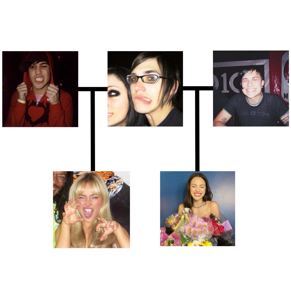 chappellrard's tweet image. does rhis make sense