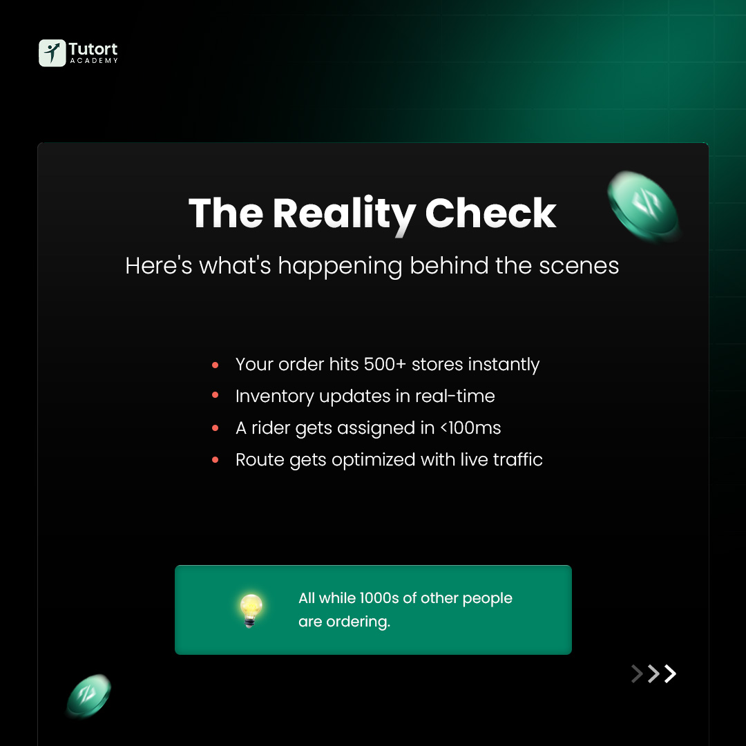 tutort_academy's tweet image. Blinkit delivers in minutes because of hyper-local dark stores, smart routing, and real-time inventory systems. Speed isn’t magic- it’s data, tech, and logistics working together seamlessly⚡🏍️

#Blinkit #TutortAcademy #Realitycheck