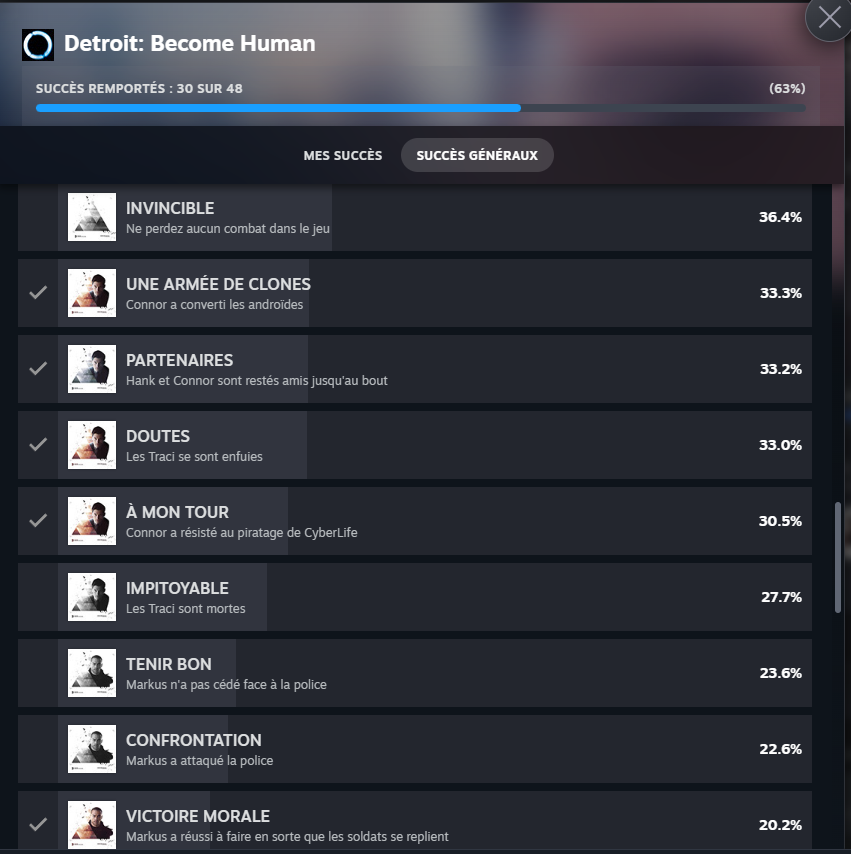 dearShenhe's tweet photo. Je vais essayer de faire tous les succès steam de Detroit : Become Human avant la fin de l'année https://t.co/fVKvFmUxS4