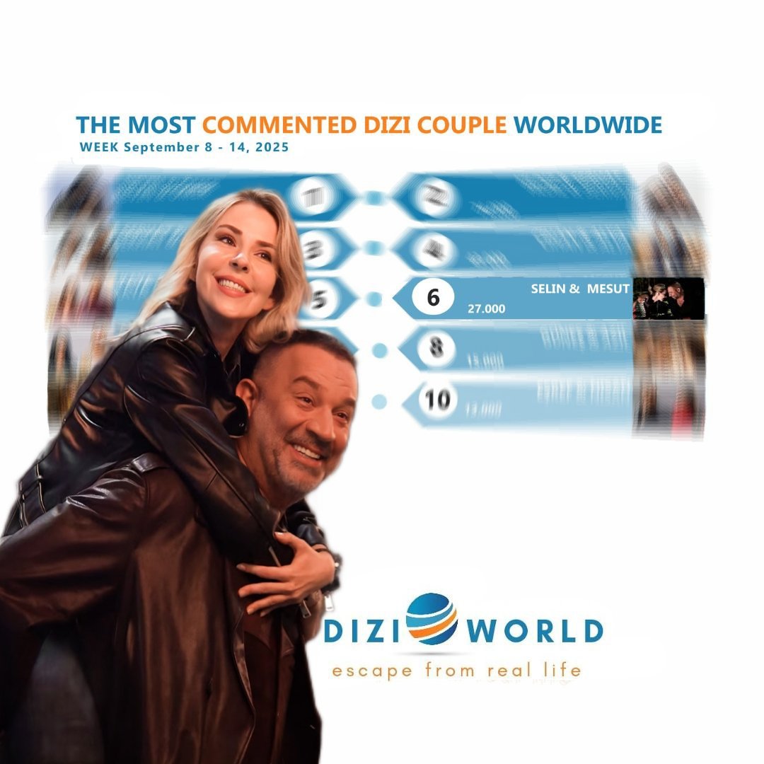 Sezon başında Cevher vs SelMes odaklı bölümler bekleyerek gündeme yüksek giriş yaptık. Ancak bölümler ilerledikçe ekran süreleri ciddi şekilde azaldı. SelMes için artık gereken özeni ve hikâyeyi görmek istiyoruz. <a href="/DMediaOfficial/">D MEDIA</a> <a href="/acdeveci/">Cengiz Deveci</a> <a href="/arzuegmir/">Arzu Egmir</a> 
#SelMes #ArkaSokaklar