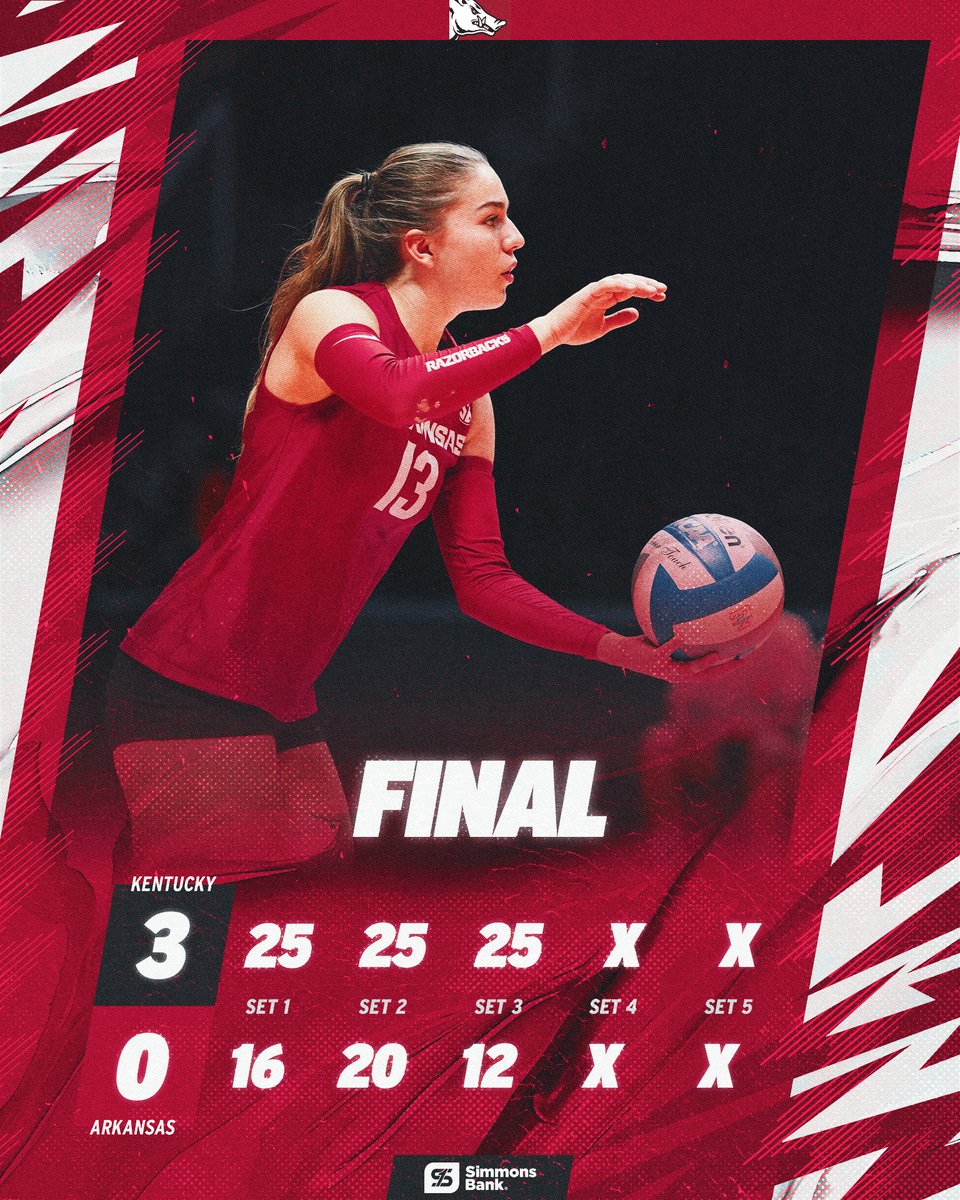 RazorbackVB's tweet image. Final from Lexington