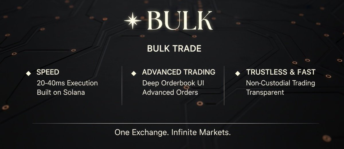 🚀Bulk Trade is bringing CEX level speed to a fully onchain DEX.

Built on Solana, it offers 20–40ms execution,deep orderbook UI, advanced orders &amp; non custodial trading.

A DEX that feels like a CEX but stays trustless,fast &amp; transparent.

One Exchange.Infinite Markets.

#BULK