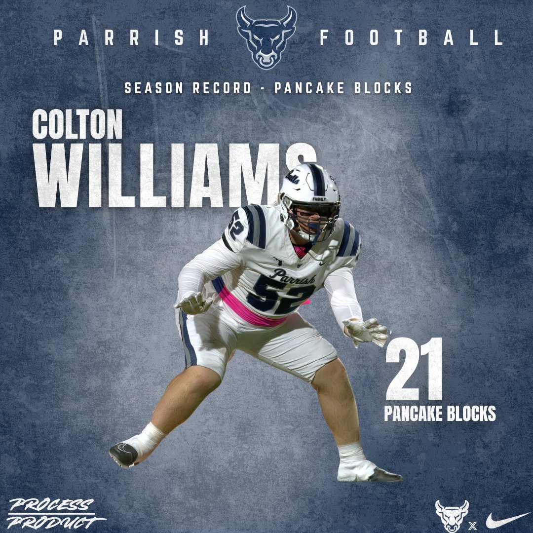 PCHSBULLSFB's tweet image. Congratulations to C/O 2027 OL Colton Williams on setting the single season school record for Pancake Blocks.