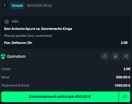 #NBA
Wemby out on tente sur Fox

🎯 Fox 25pts+ @ 2.09
💰 500€ ➡️ 1045€

BONNE CHANCE

#TeamParieur