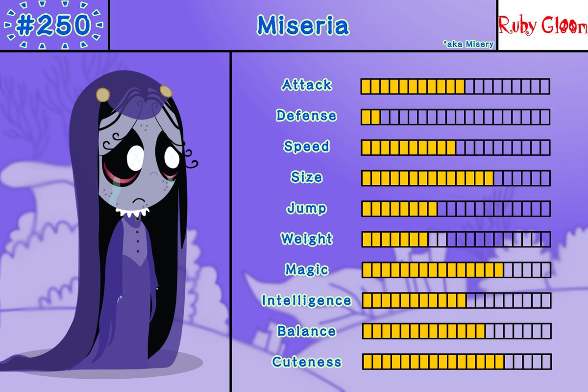 HammySigvard's tweet image. “250th? Mmh, that reminds me of that 250th event of my life when I ended up below a chandelier. Crows liked dancing around too… 💠🐦‍⬛”

#RubyGloom #Iris #Misery #ScaredyBat #PawPatrol #Liberty 

⬇️