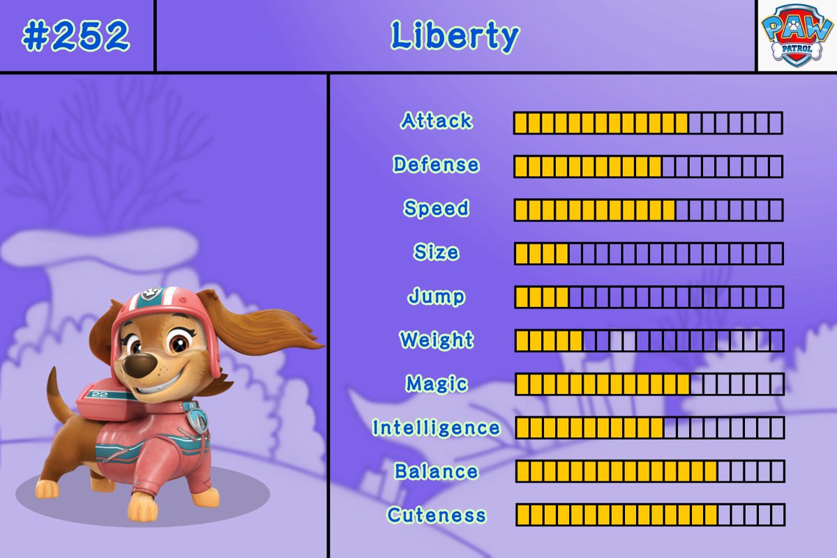 HammySigvard's tweet image. “250th? Mmh, that reminds me of that 250th event of my life when I ended up below a chandelier. Crows liked dancing around too… 💠🐦‍⬛”

#RubyGloom #Iris #Misery #ScaredyBat #PawPatrol #Liberty 

⬇️