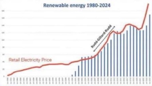 🇦🇺𝓡𝓸𝓮𝓵𝓸𝓯 𝓑𝓸𝓮𝓻 AKA Roy tweet media