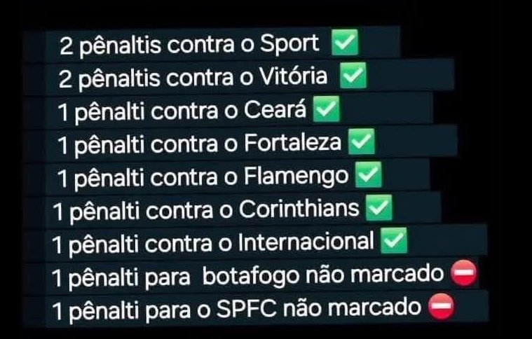 jantadasccp's tweet image. Eu quando me finjo de vítima