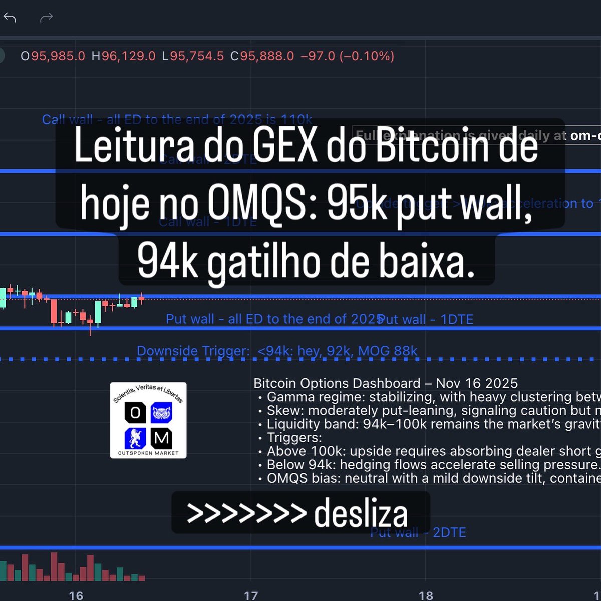leandro_war's tweet image. Uma ferramenta quantitativa precisa e gratuita. Disponível no Quant Lab do om-qs.com E você viu essa inovação primeiro aqui.