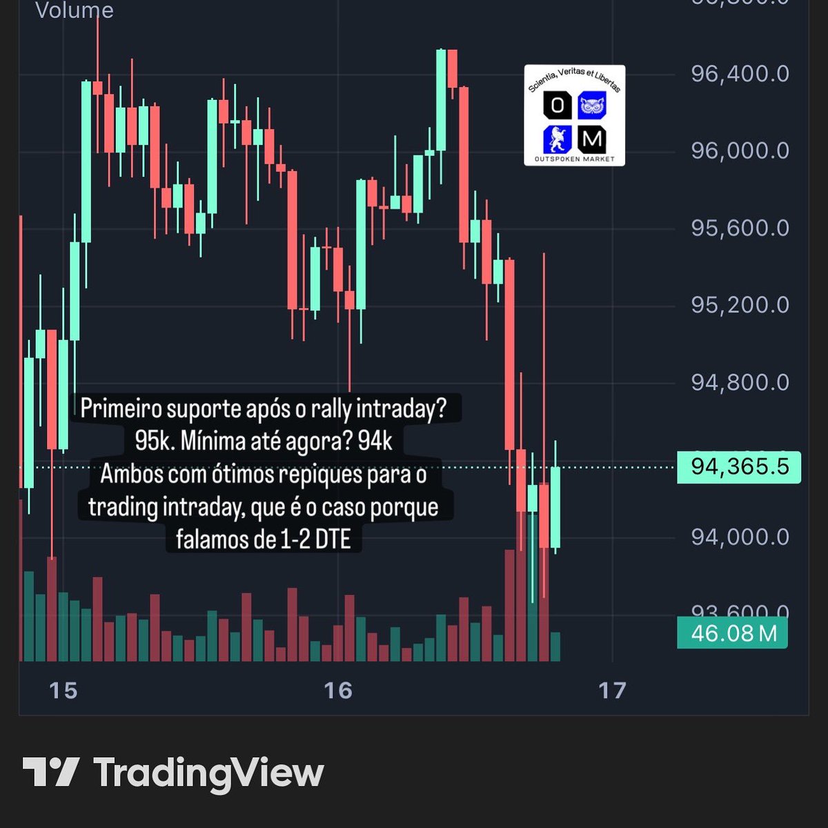 leandro_war's tweet image. Uma ferramenta quantitativa precisa e gratuita. Disponível no Quant Lab do om-qs.com E você viu essa inovação primeiro aqui.