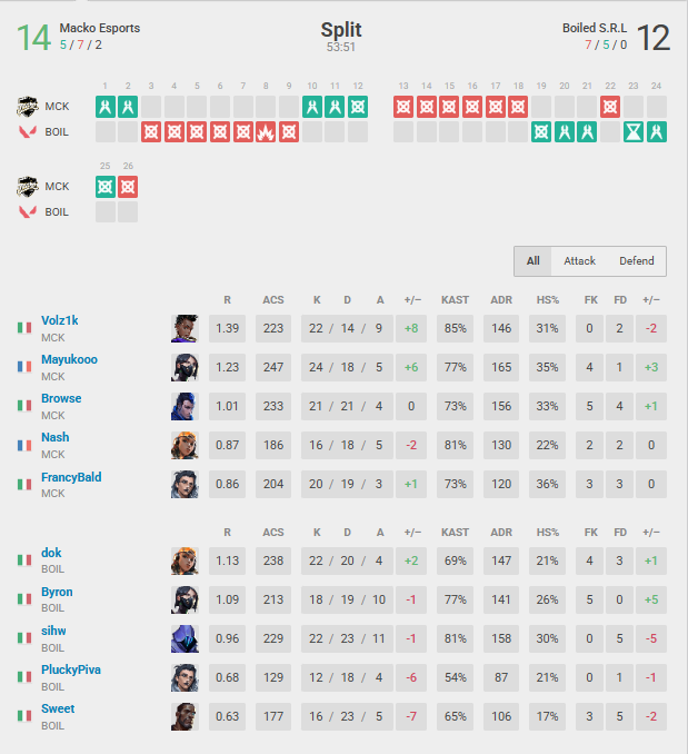 Mayukooo tweet media