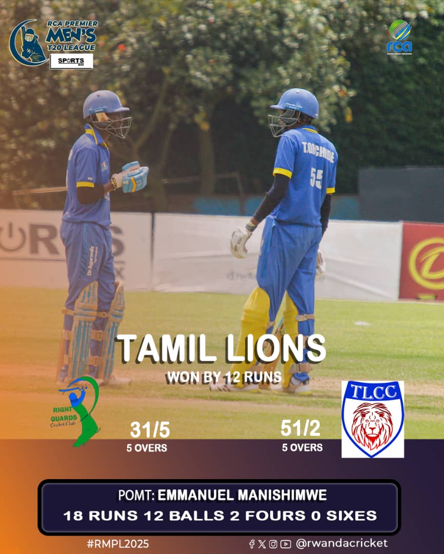RwandaCricket's tweet image. Today&apos;s results on RCA Men’s T20 Premier League and RCA Men’s premier league division two.
#RCAMensT20PremierLeague 
#RwandaCricket 
#GrowingWithEveryStep