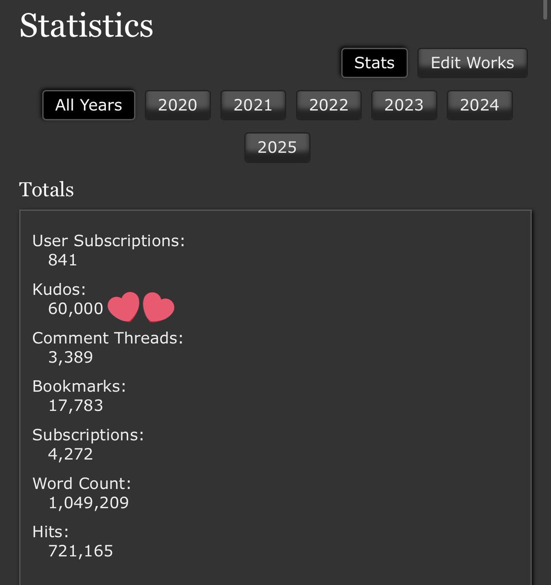 Editing a new mafia AU smut chapter and this happens. AO3 milestones are a good motivator 🩷

Hannigram weirdos are my favorite weirdos. I love you guys. 

#60k #ao3 #imsorrywhat