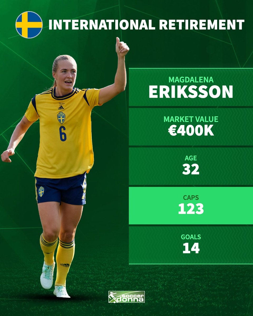 Magdalena Eriksson has announced her retirement from the Swedish national team! 🥲👏