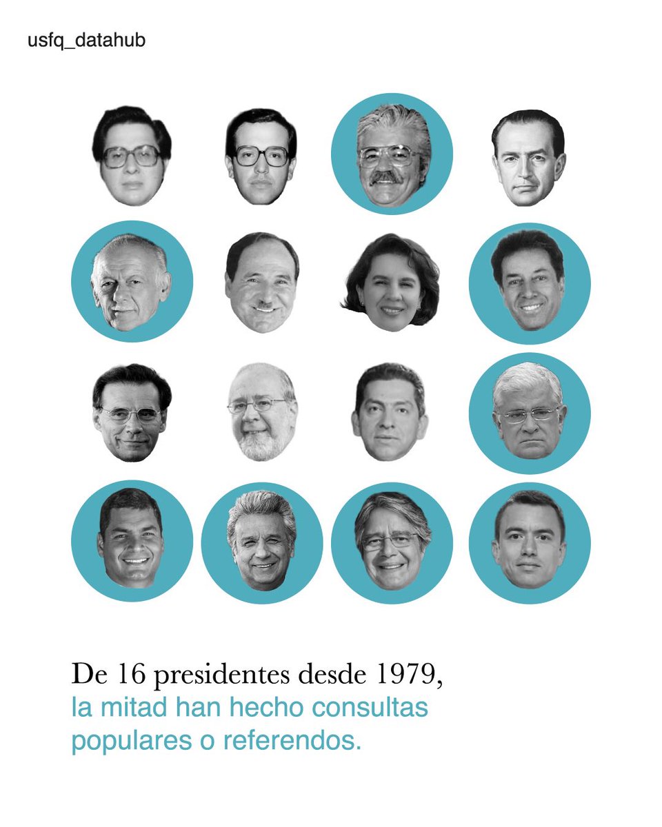 USFQ Data Hub (@usfq_datahub) on Twitter photo 