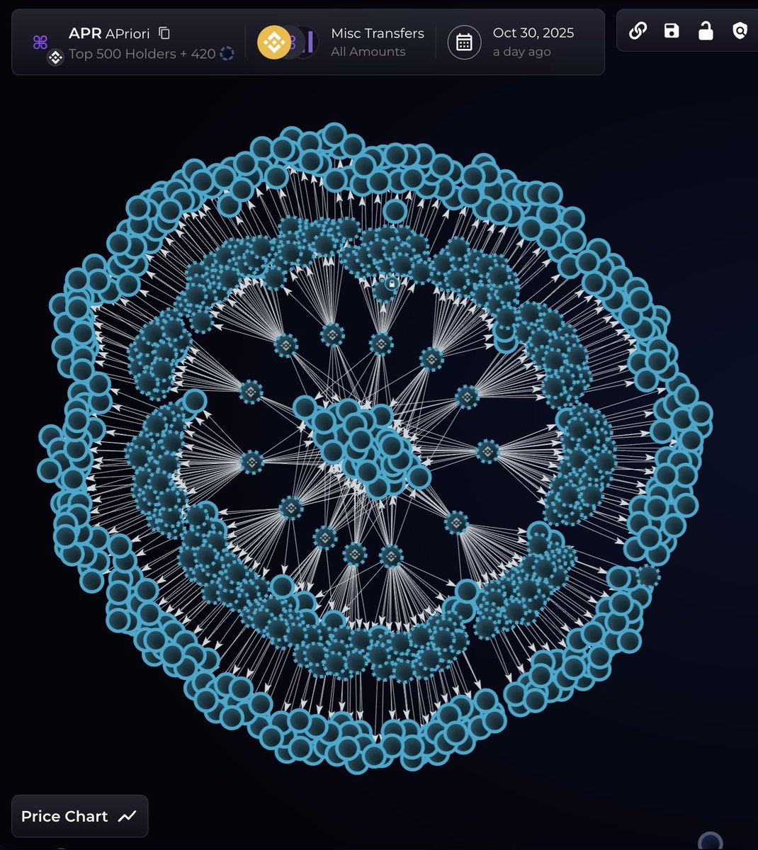 AzFlin 🌎 tweet media