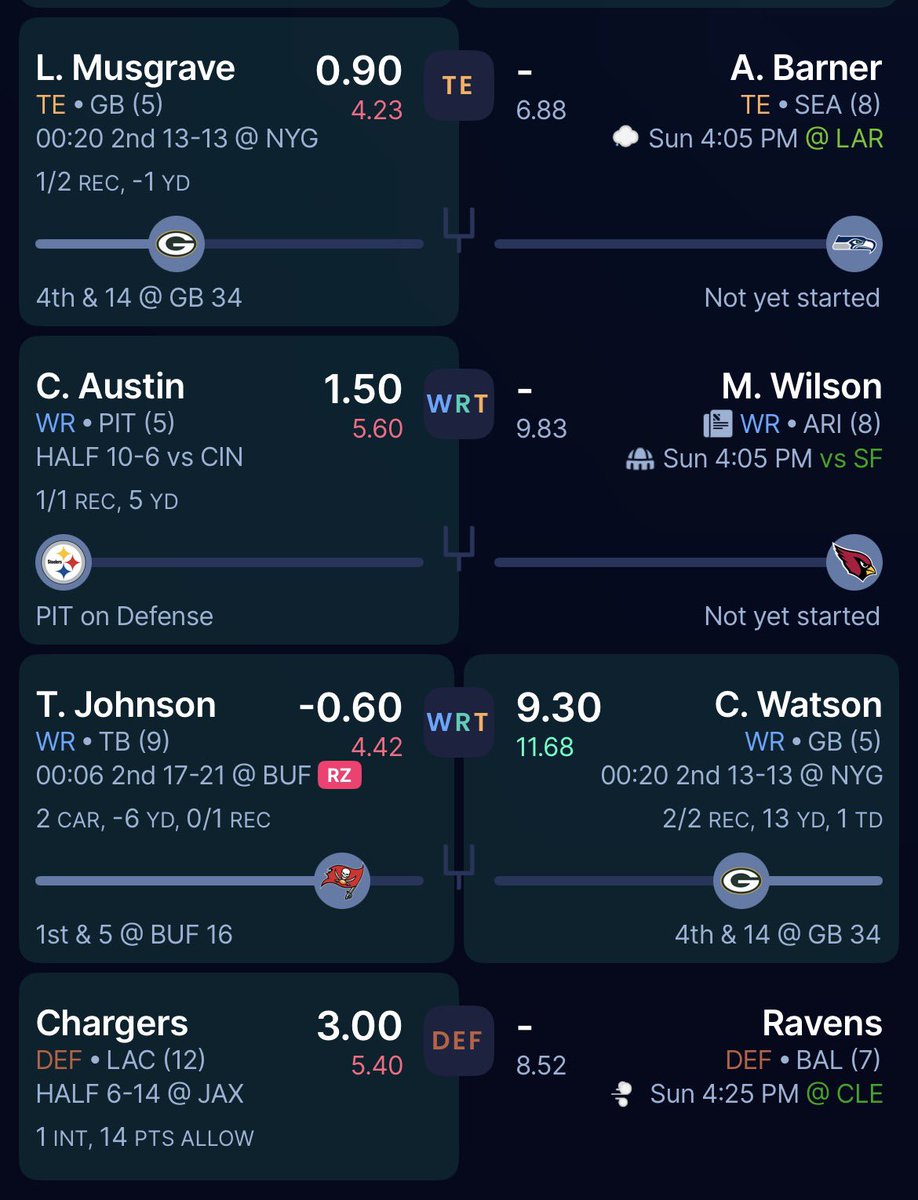 Ceejay🏀 tweet media