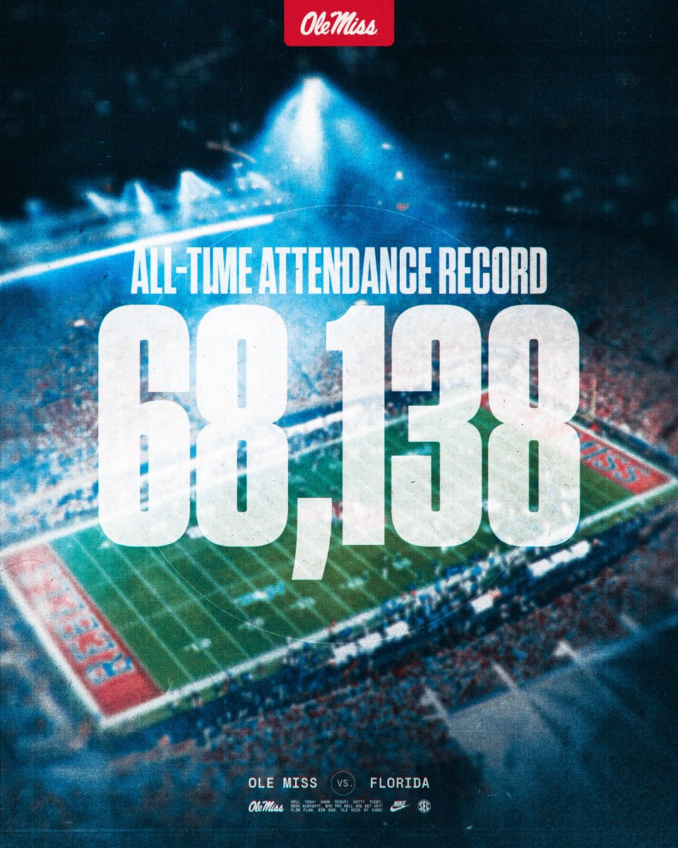 OleMissFB's tweet image. History made.

Take a bow, Rebs 👏