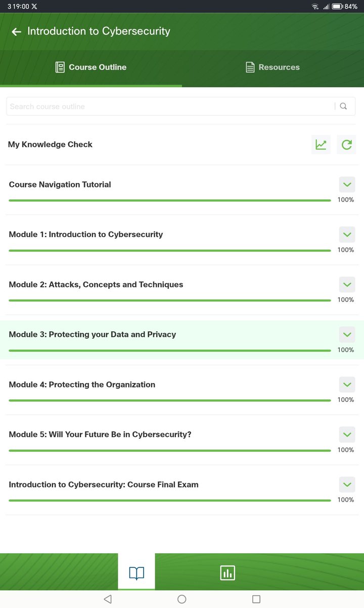 16:11:2025

Brick by Brick 🧱 
I'm excited to share that I have earned a badge and completed Cisco Networking Academy's Introduction to Cybersecurity as part of Dr. <a href="/ireteeh/">Dr Iretioluwa Akerele</a> 's structured mentorship program.

Time to learn and grow!💪

#TeamApex #Cybersecurity #Growth #Cyblack