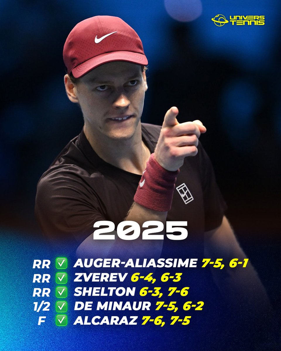 Univers Tennis 🎾 tweet media