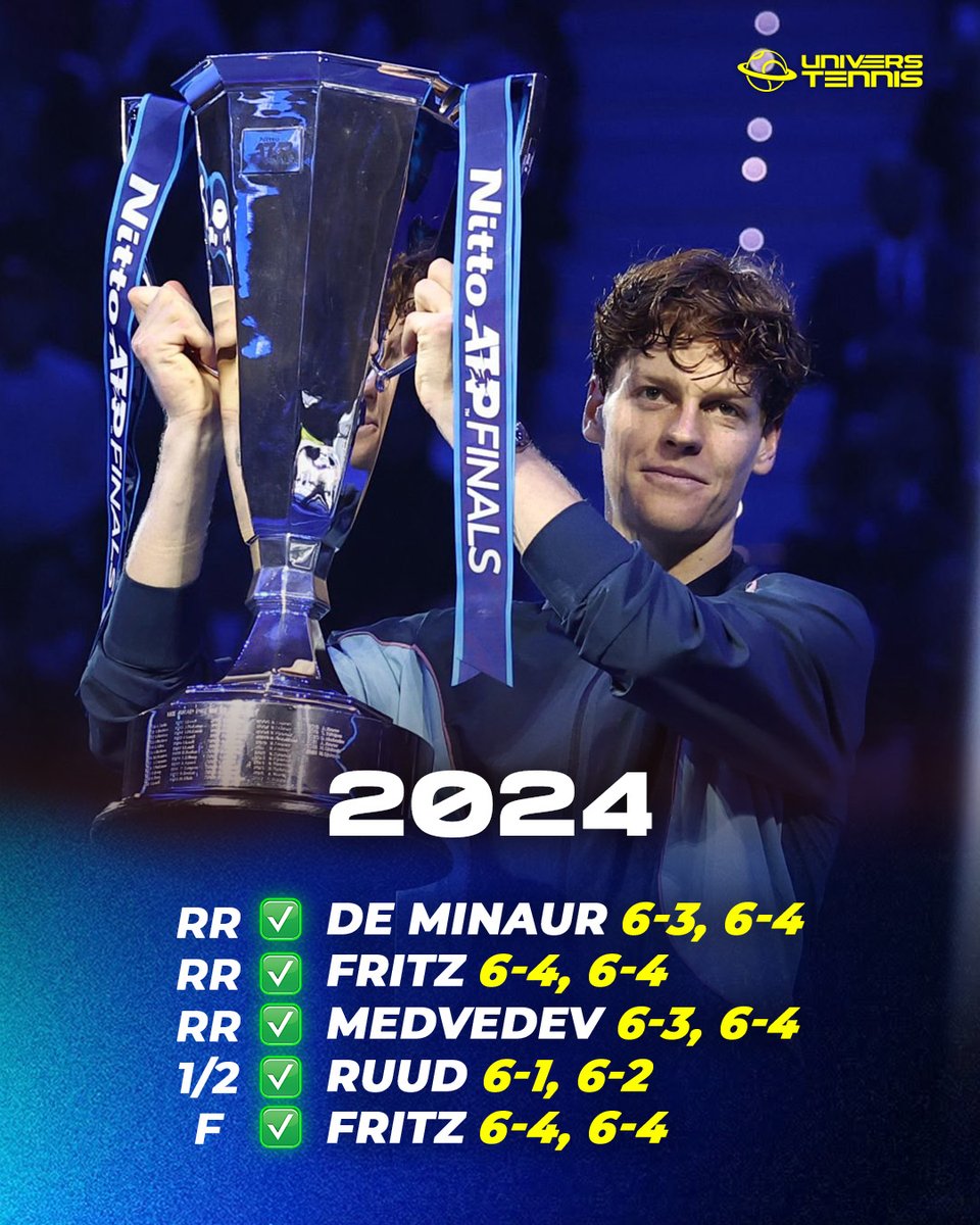 Univers Tennis 🎾 tweet media