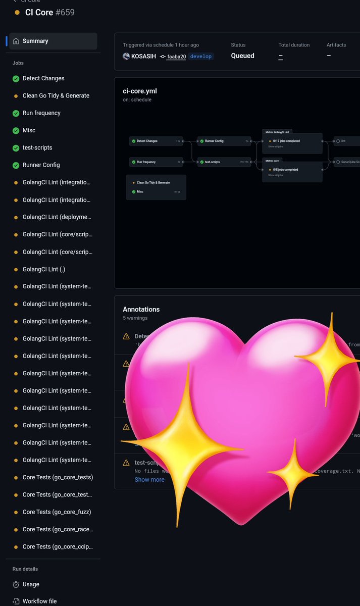 Kamelkadah99's tweet image. Something huge is coming. A lot, a lot, a lot of smart contracts are being loaded. What&apos;s happening isn&apos;t just anything ordinary. Let&apos;s see how crazy the tests are.
#pinetwork #picoin #pi2day2025 #piDEX #V23 #Testnet2