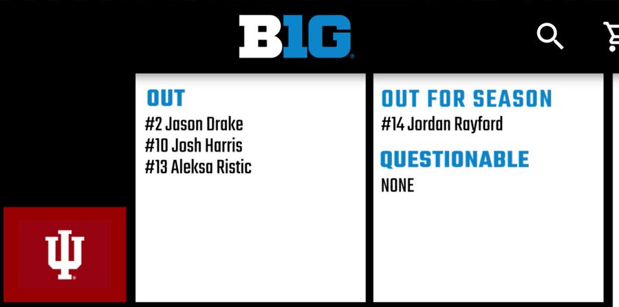 Graphic displays Indiana basketball player availability with sections for out players including number 10 Josh Drake and number 13 Aleksa Ristic noted out for season number 14 Jordan Rayford as questionable and Big Ten logo with Purdue Boilermakers emblem in red and black