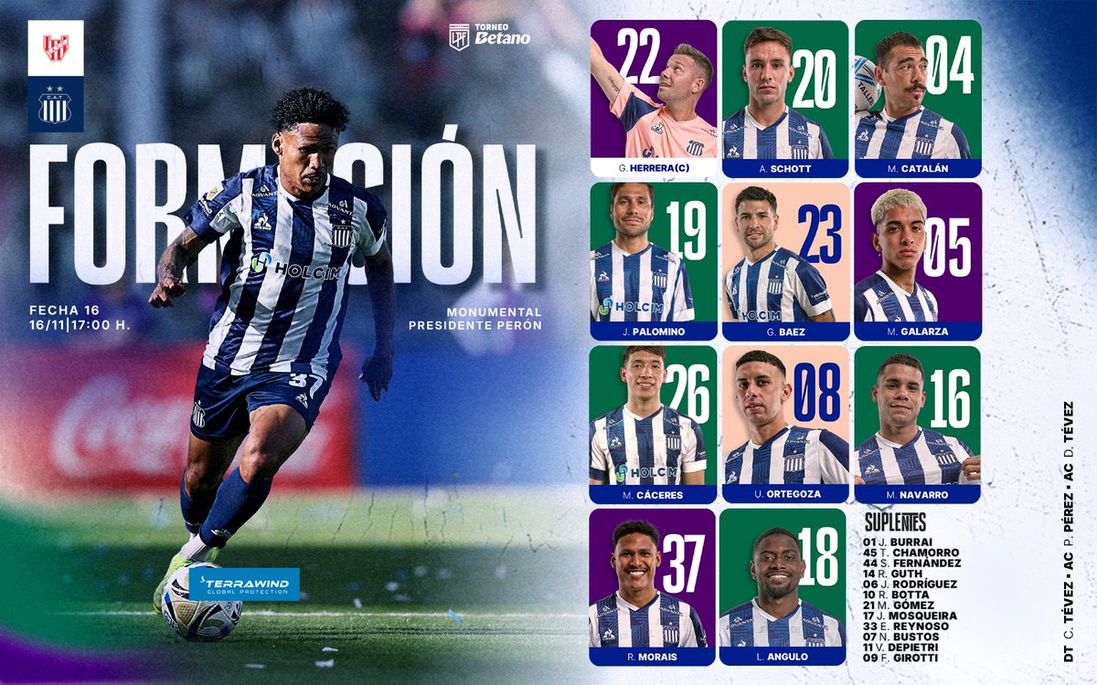 El 11 de Talleres para visitar a Instituto