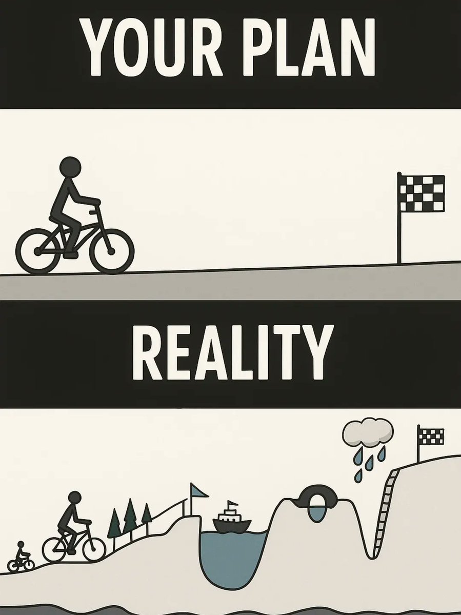 Web9Ng_'s tweet image. Web Designing Made Easy 
👇🏾
HTML, CSS, JAVA SCRIPT

Coming Soon.