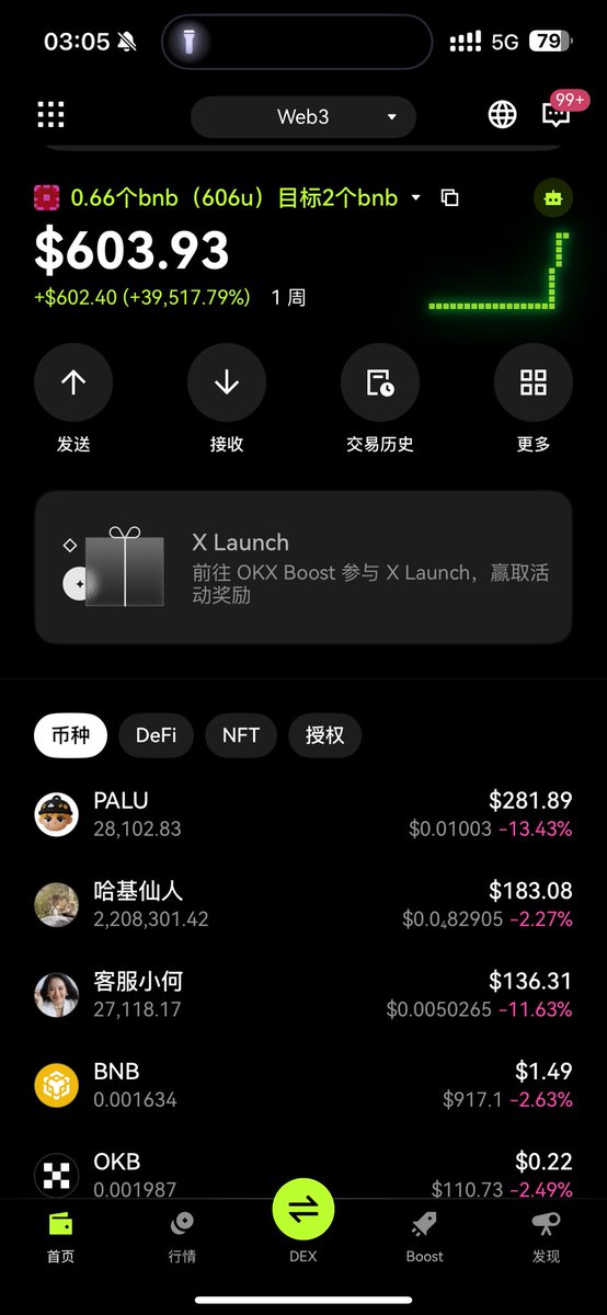 小鱼实盘交易日记 tweet media