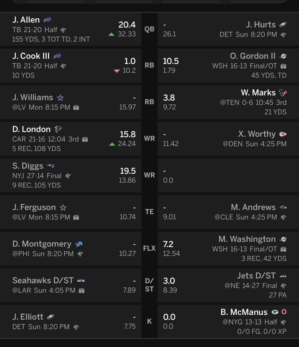 Gonna be my easiest fantasy win of the season 💀