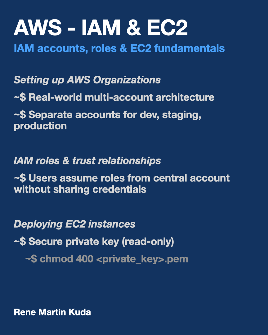 _renemartin's tweet image. ☁️ AWS Week 1: IAM &amp;amp; EC2 foundations 

🔐 IAM &amp;amp; Organizations: 
→ AWS Organizations
→ IAM account and roles

🖥️ EC2 Basics: 
→ Launching instances 
→ Understanding instance types

Next up: ☁️ AWS Part 2: RDS, CLOUDWATCH &amp;amp; MONITORING 

#devopsdeveloper #AWS #serverstack