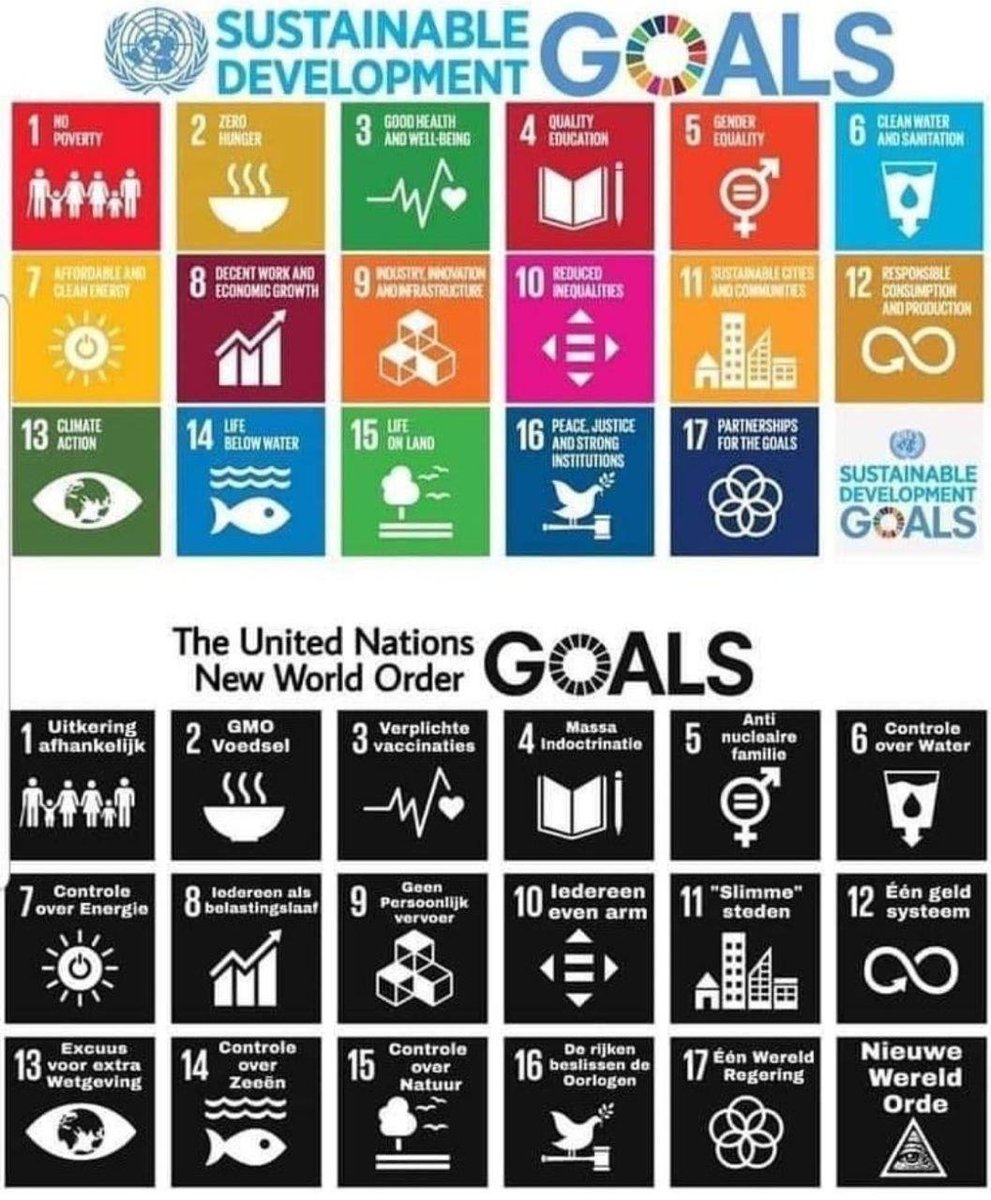 De strategie van de <a href="/UN/">United Nations</a> die door o.a. het #WEF en #EU worden gecoördineerd, bestaat uit 4 stappen 'to build back better'. 
Stap 1 is demoralisatie
Stap 2 is destabilisatie 
Stap 3 is crisis creëeren 
Stap 4 is normalisatie of stabilisatie door de invoering van de #GreatReset