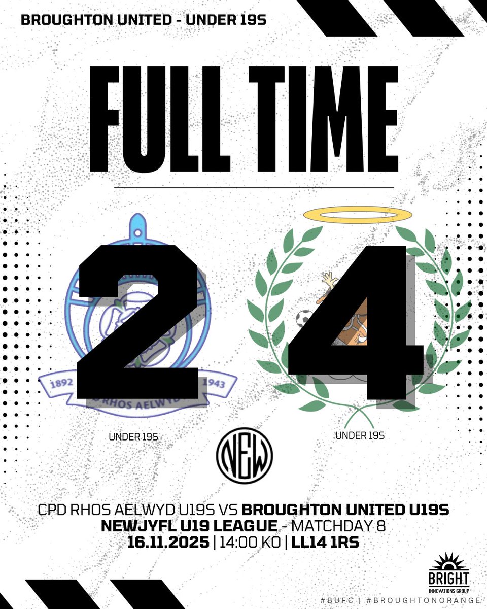 ⚽️ | A big win for the Under 19's moves them into the top 3💪

Evan Davies, Jayden Evans (x2) &amp; Issac Azimi grabbed our goals🔥

MOM was awarded to both Jayden Evans &amp; Cayo Jones. Jayden grabbed 2 goals &amp; 2 assist, whilst Cayo stepped up in goal🧤

#BUFC⚽️ | #BroughtonOrange🟠