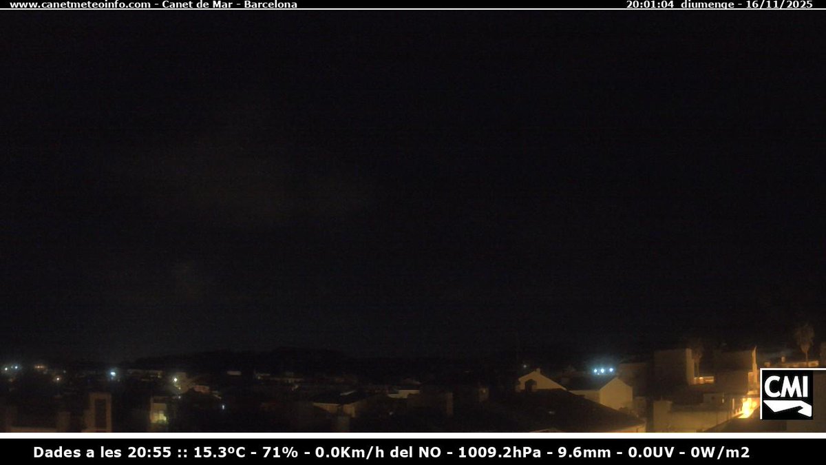 #CMI Canet de Mar
🕒 Hora: 21:00
🌡️ Temp: 15.3ºC
💧 Humitat: 71%
🌬️ Vent: 1.6 Km/h del ONO
📉 Pressió: 1009.2 hPa
🌧️ Precip: 9.6 mm
🔆 UVI: 0.0
☀️ Radiació: 0 V/m2
 📡 ClimaMeteoInfo