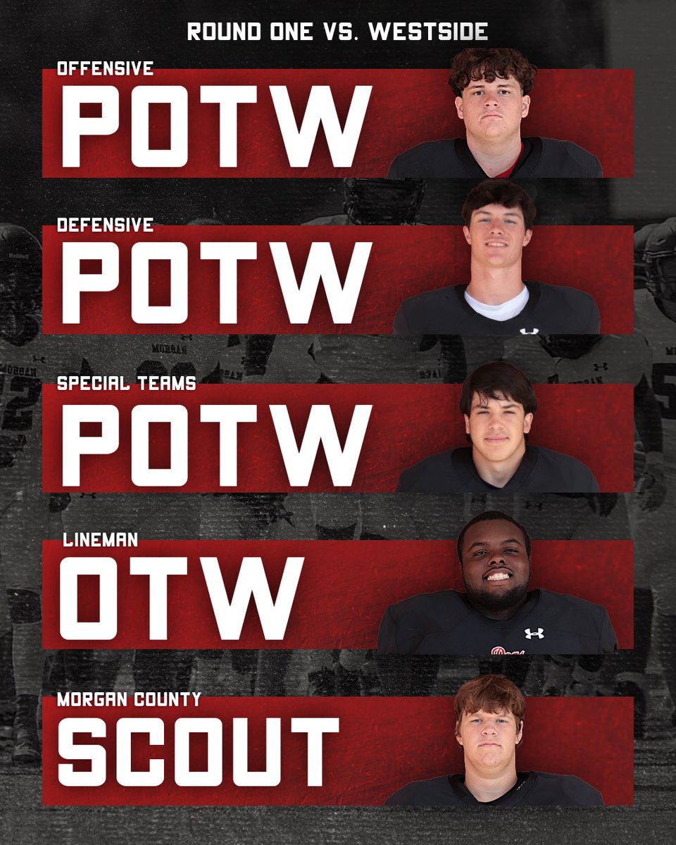 Congrats to our players of the week for Round 1 of the playoffs. Go Dogs! 
<a href="/TTillery23/">Ty Tillery</a> <a href="/Drewbreda5252/">Drew breda</a> <a href="/JamariMundy/">Jamari Mundy</a> Nathan Faulkner and Ryker Pittman