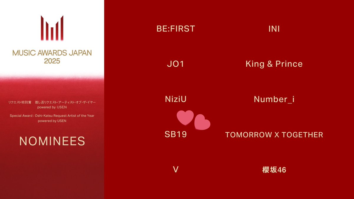 Tilaluha_'s tweet image. A&apos;TIN, 
Listen Up! 📣
Treat this as a mission, not a suggestion.

We&apos;re officially part of the Music Awards Japan (MAJ) nominations. 
And this isn&apos;t just any nomination.

This is the USEN Request Award, 
and it&apos;s one of the few categories where our collective effort can TRULY…